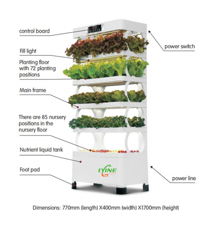 indoor hydroponic grow cabinet