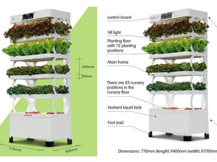 Indoor Hydroponic Grow Cabinet