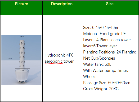  Household Aeroponic Tower