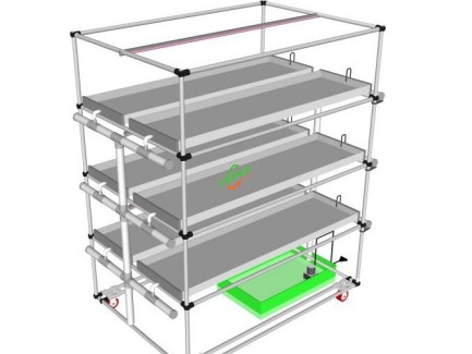  Microgreen system